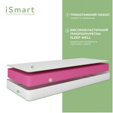 Матрас ортопедический тм Ismart Koala Sweet 90х190 см безпружинный (ISM-051063) Матрас ортопедический тм Ismart Koala Sweet 90х190 см безпружинный (ISM-051063)