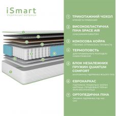 Матрас ортопедический тм Ismart Koala Dream 120х190 см пружинный Матрас ортопедический тм Ismart Koala Dream 120х190 см пружинный