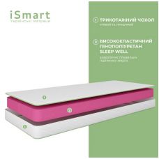Матрас ортопедический тм Ismart Koala Fresh 160х190 см безпружинный (ISM-051034)