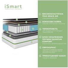 Матрас ортопедический тм Ismart Koala Coco 80х190 см пружинный (ISM-051087) Матрас ортопедический тм Ismart Koala Coco 80х190 см пружинный (ISM-051087)