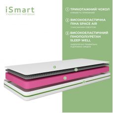 Матрас ортопедический тм Ismart Koala Solo 140х190 см безпружинный (ISM-051116) Матрас ортопедический тм Ismart Koala Solo 140х190 см безпружинный (ISM-051116)