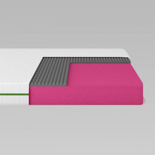 Матрас ортопедический тм Ismart Koala Soma 160х190 см беспружинный (ISM-051266), код: 10117
