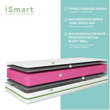 Матрас ортопедический тм Ismart Koala Nimbus 90х190 см беспружинный (ISM-051180)