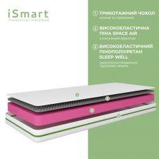 Матрас ортопедический тм Ismart Koala Solo 180х200 см безпружинный (ISM-051125) Матрас ортопедический тм Ismart Koala Solo 180х200 см безпружинный (ISM-051125)