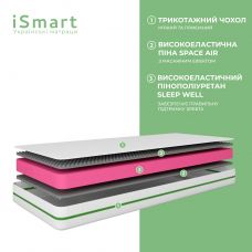 Матрас ортопедический тм Ismart Koala Bambo 180х200 см безпружинный (ISM-051156) Матрас ортопедический тм Ismart Koala Bambo 180х200 см безпружинный (ISM-051156)