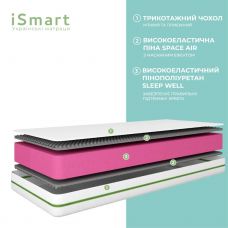 Матрас ортопедический тм Ismart Koala Nimbus 180х190 см беспружинный (ISM-051167) Матрас ортопедический тм Ismart Koala Nimbus 180х190 см беспружинный (ISM-051167)